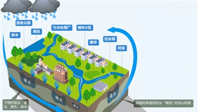 長(zhǎng)沙市逸彩環(huán)?？萍加邢薰?長(zhǎng)沙地坪材料,逸彩環(huán)?？萍?地坪材料,環(huán)氧樹(shù)脂地坪,金剛砂耐磨地坪