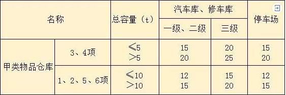 長(zhǎng)沙市逸彩環(huán)?？萍加邢薰?長(zhǎng)沙地坪材料,逸彩環(huán)保科技,地坪材料,環(huán)氧樹(shù)脂地坪,金剛砂耐磨地坪